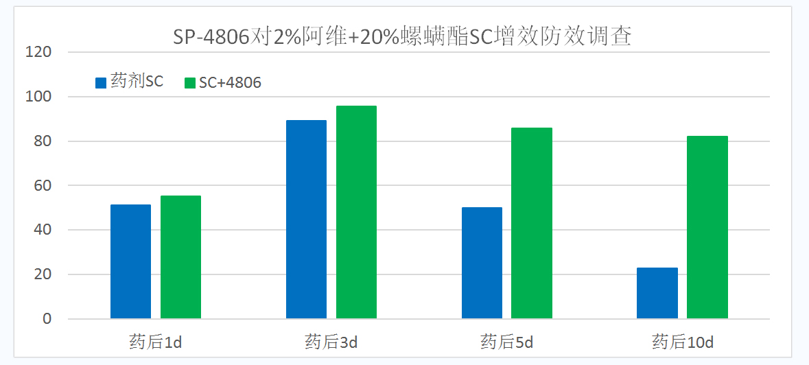 1605668464213463.jpg g.jpg